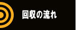 よく頂く質問集